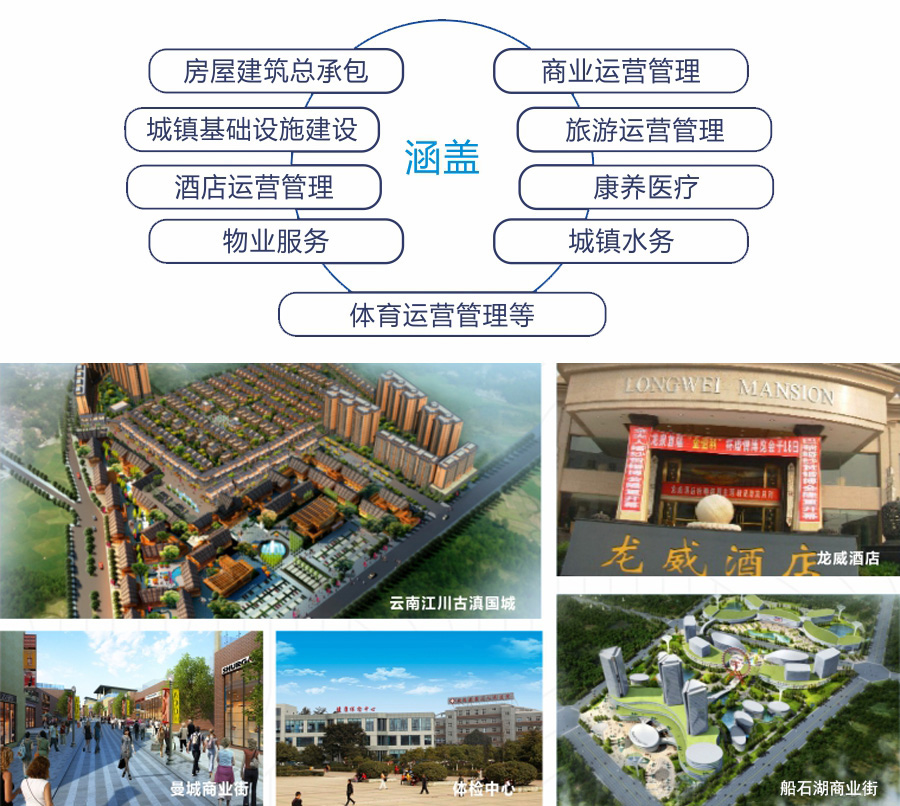 關于川威(圖8)