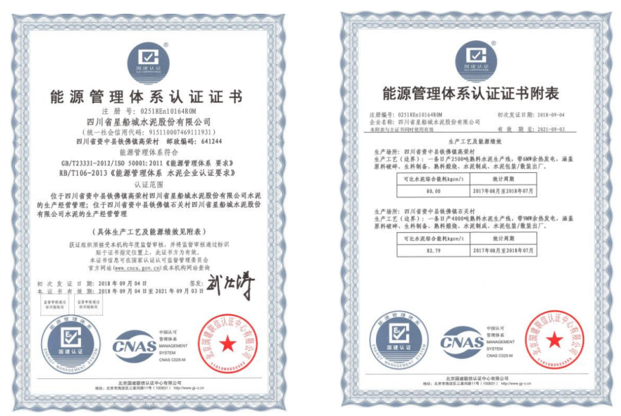 四川省星船城水泥股份有限公司2020年度溫室氣體排放信息披露書(shū)(圖2)